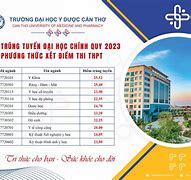 Điểm Chuẩn Đh Cần Thơ 2024