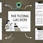 Lại Là Tôi Đây Tiếng Anh