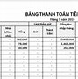 Mẫu Bảng Lương Cá Nhân 2023