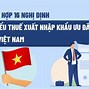 Thuế Suất Thuế Tndn Năm 2023 Là Bao Nhiêu