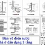 Tiền Điện Nước Là Chi Phí Gì