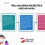 Trình Độ Ielts 6.5 La Gì