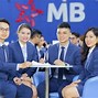 Trung Tâm Chăm Sóc Khách Hàng Của Mb Bank