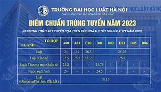 Trường Đại Học Luật Hà Nội Điểm Chuẩn Học Bạ